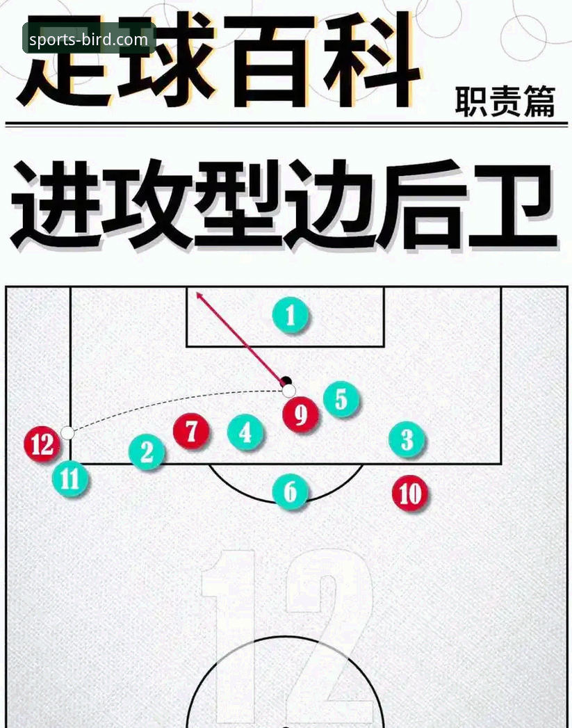 角球制胜与门将博弈：阿森纳力克切尔西的战术深度解析